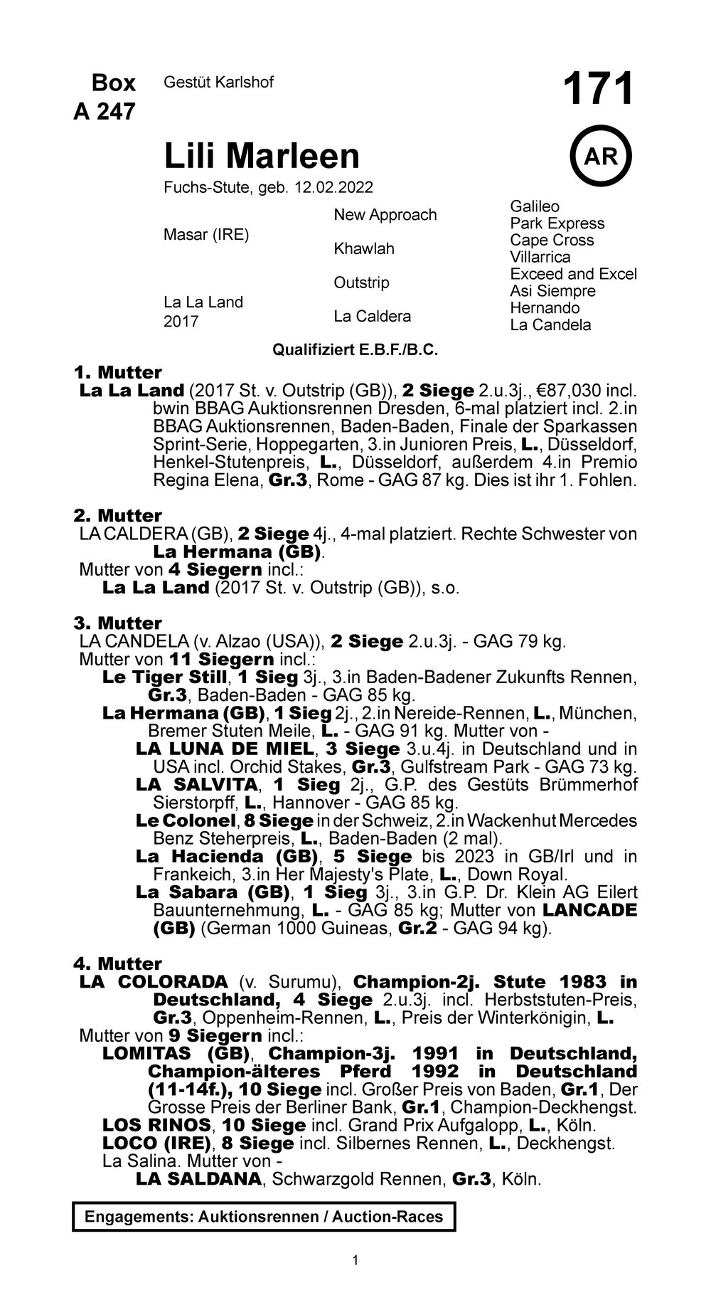 Pedigree pour Lili Marleen (GER), 2022