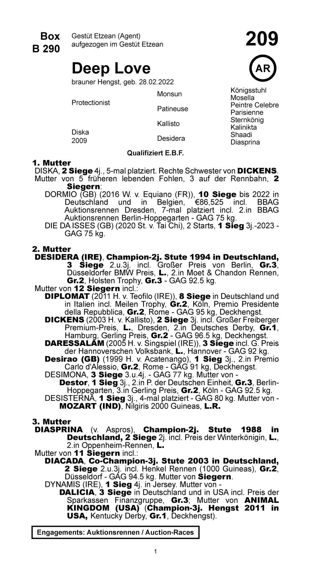 Pedigree pour Deep Love (GER), 2022