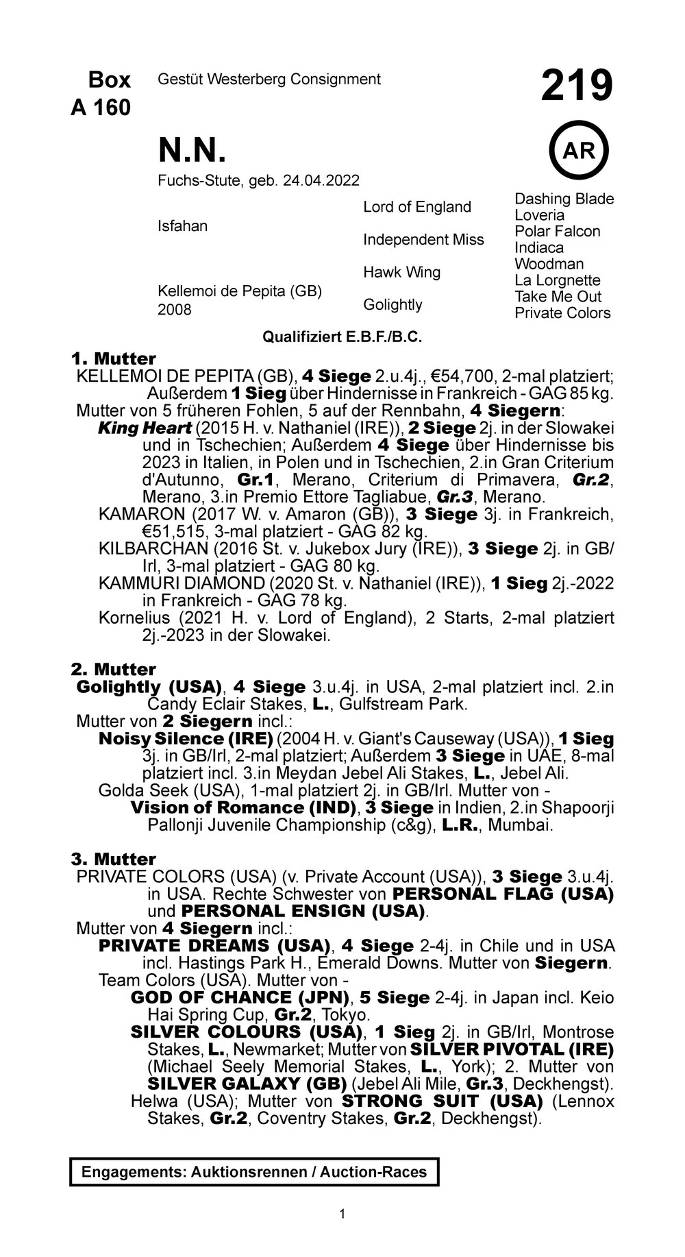 Pedigree for Kellys Sweetie (GER), 2022