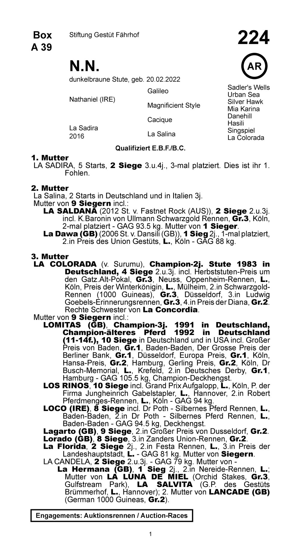 Pedigree for Laminaria (GER), 2022