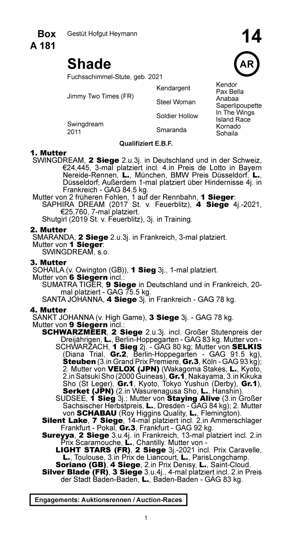 Pedigree pour SHADE (GER), 2021