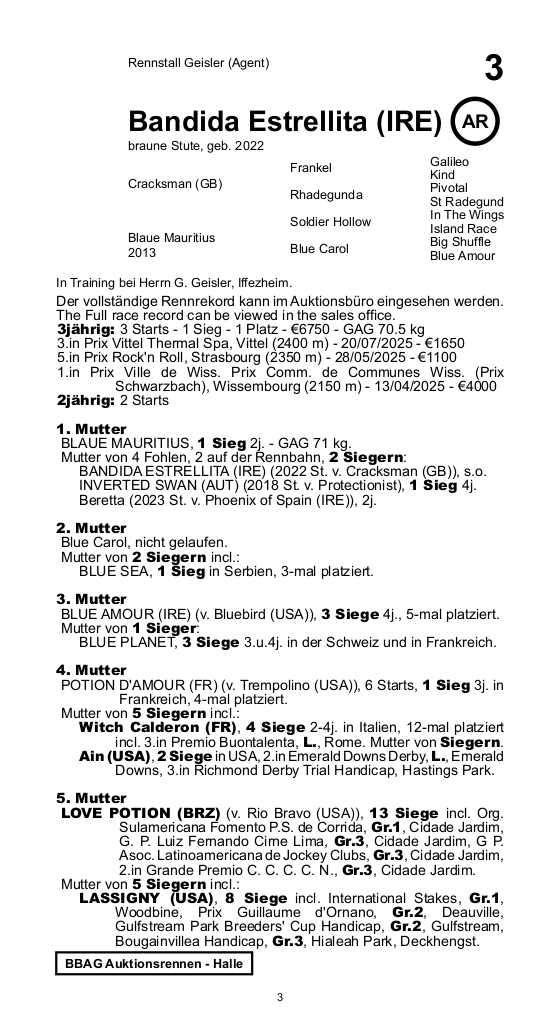 Pedigree pour Bandida Estrellita (IRL), 2022