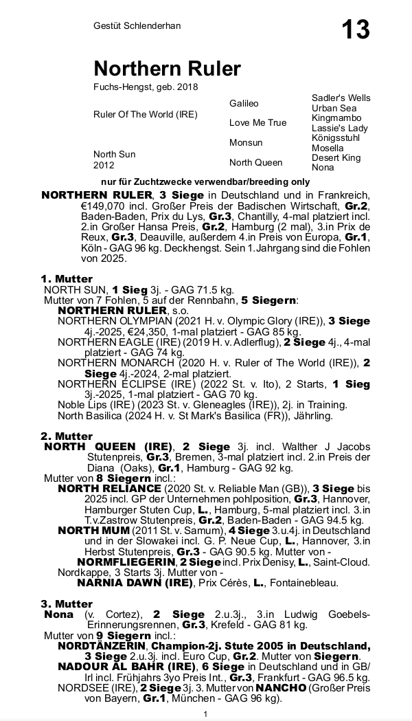 Pedigree pour Northern Ruler (GER), 2018