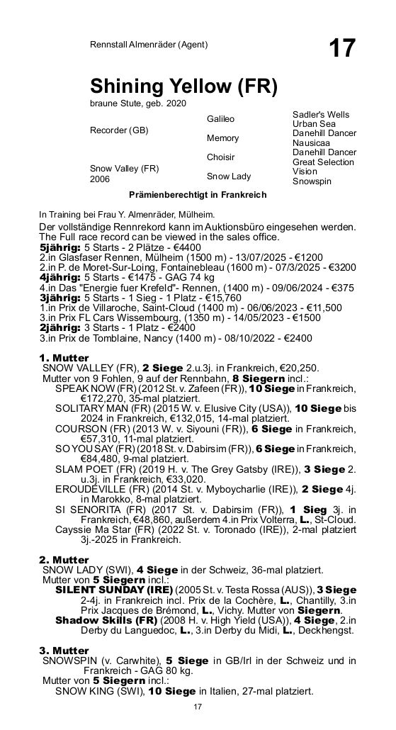 Pedigree for Shining Yellow (FRA), 2020