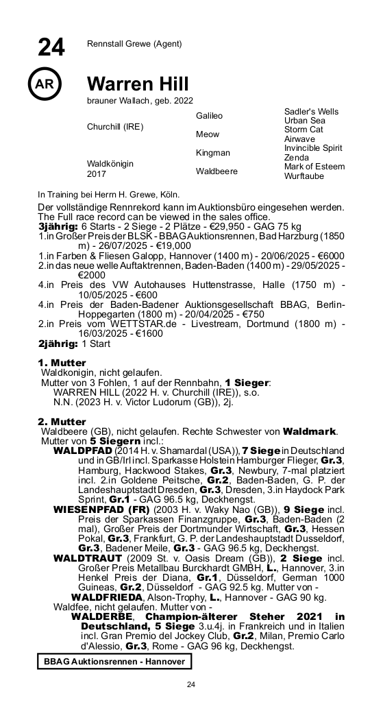 Stammbaum für Warren Hill (GER), 2022