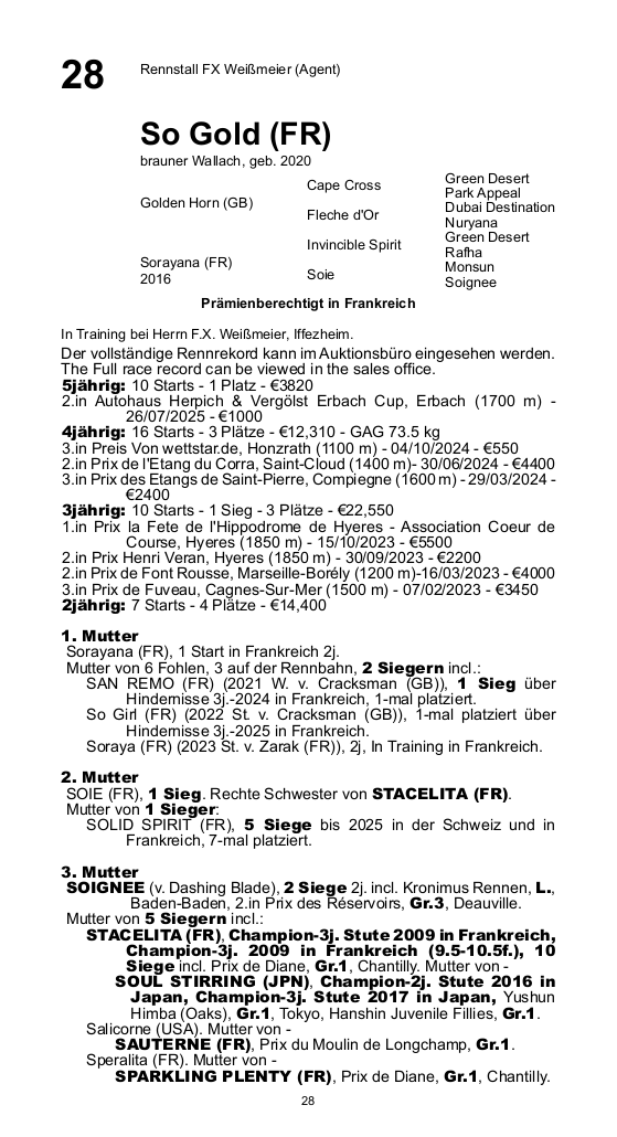 Pedigree pour So Gold (FRA), 2020