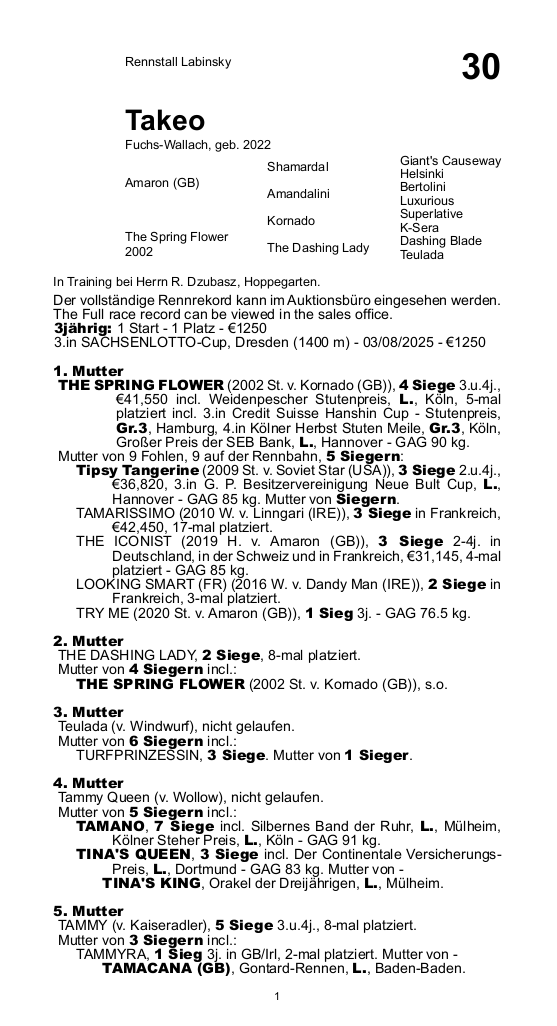 Pedigree for Takeo (GER), 2022