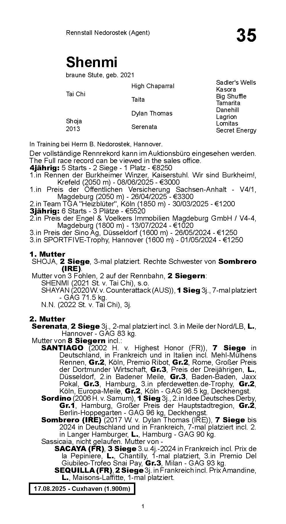 Pedigree for Shenmi (GER), 2021