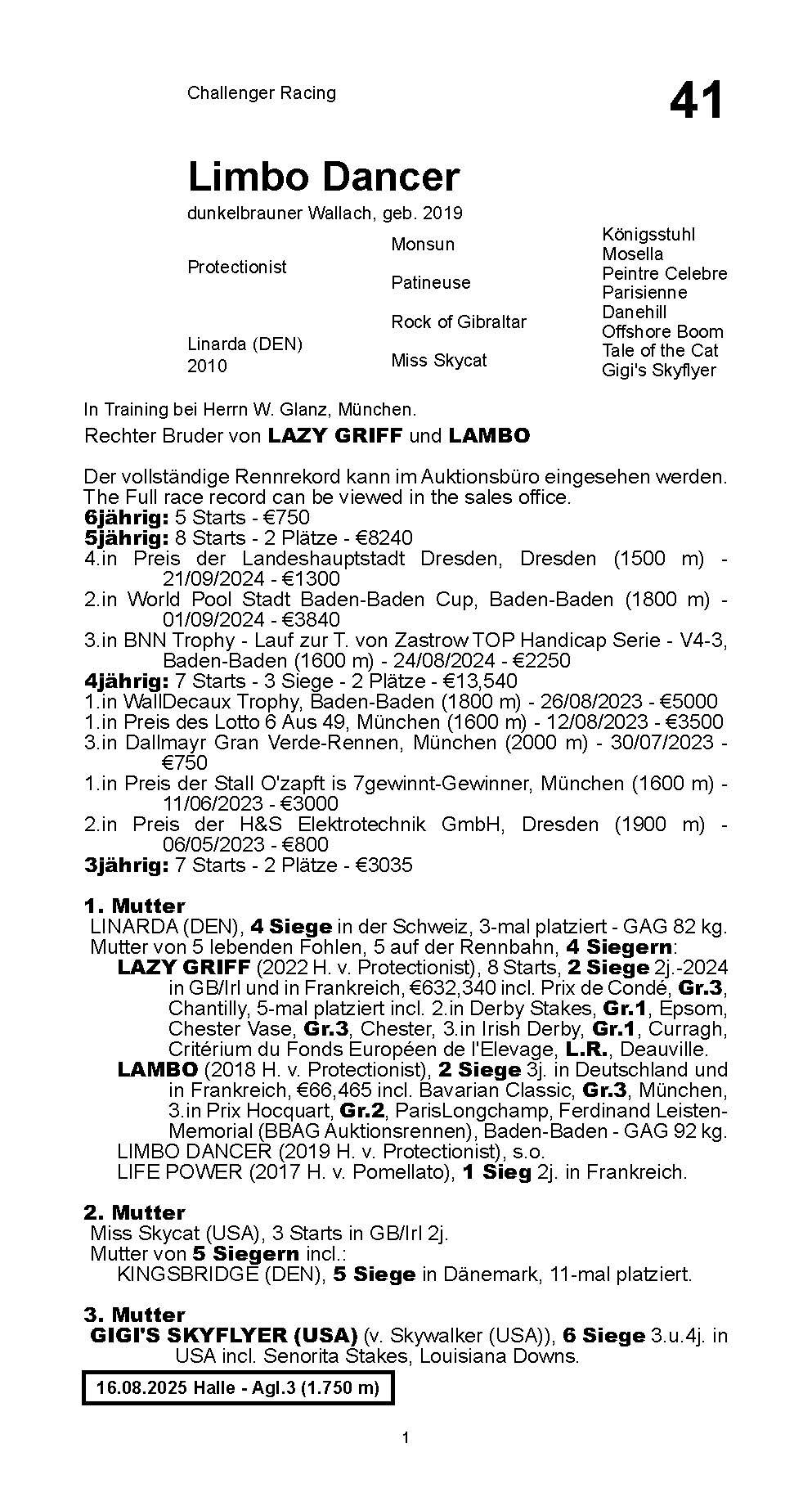 Pedigree for Limbo Dancer (GER), 2019