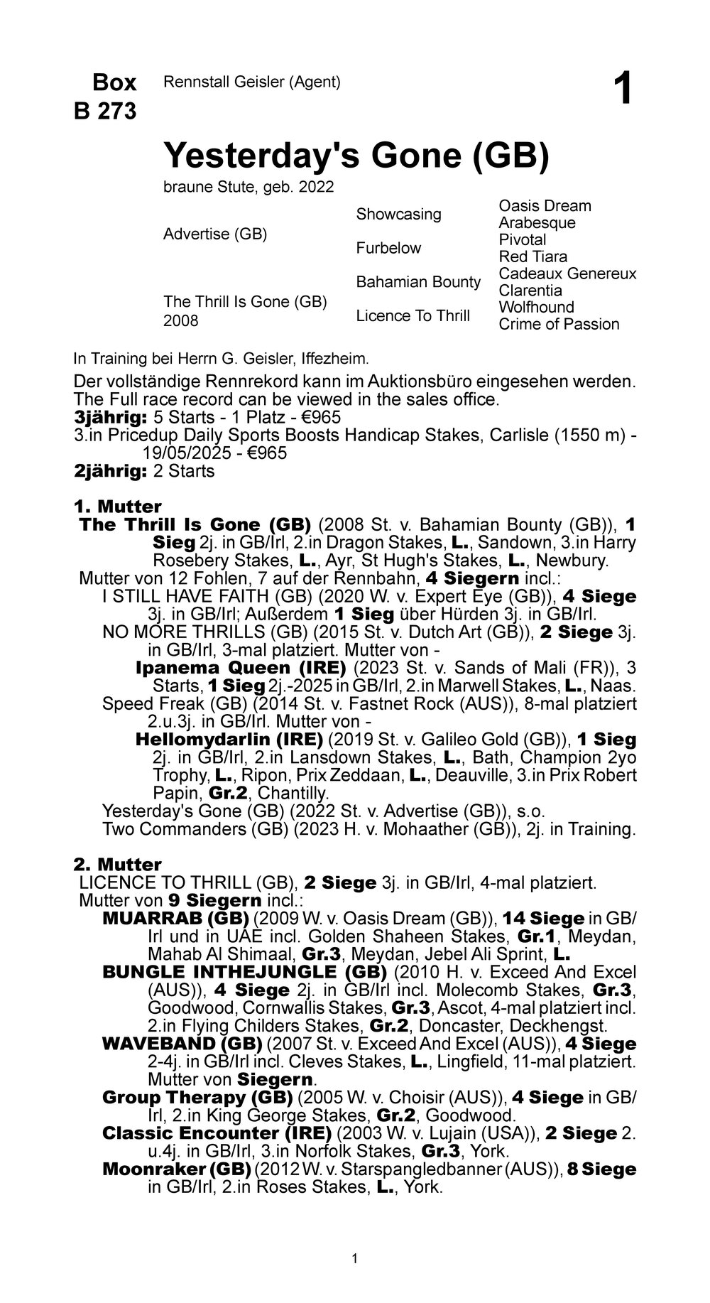 Pedigree pour Yesterdays Gone (GB), 2022