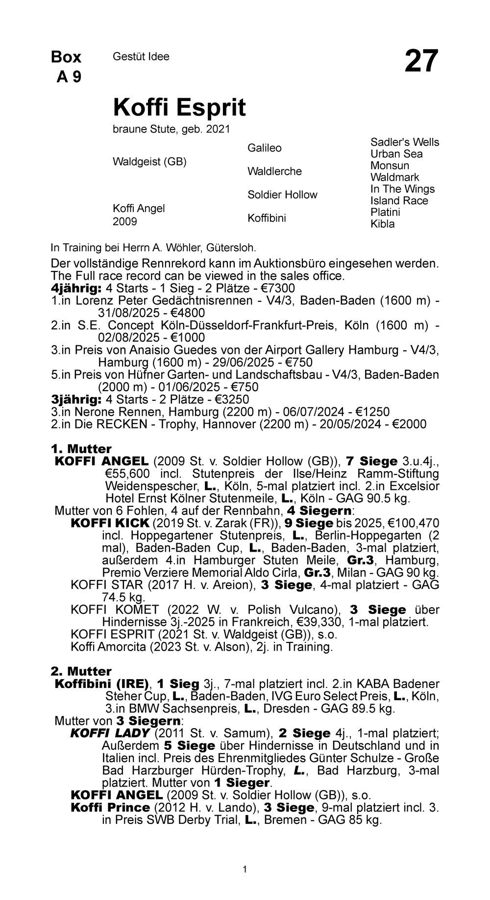 Pedigree pour Koffi Esprit (GER), 2021