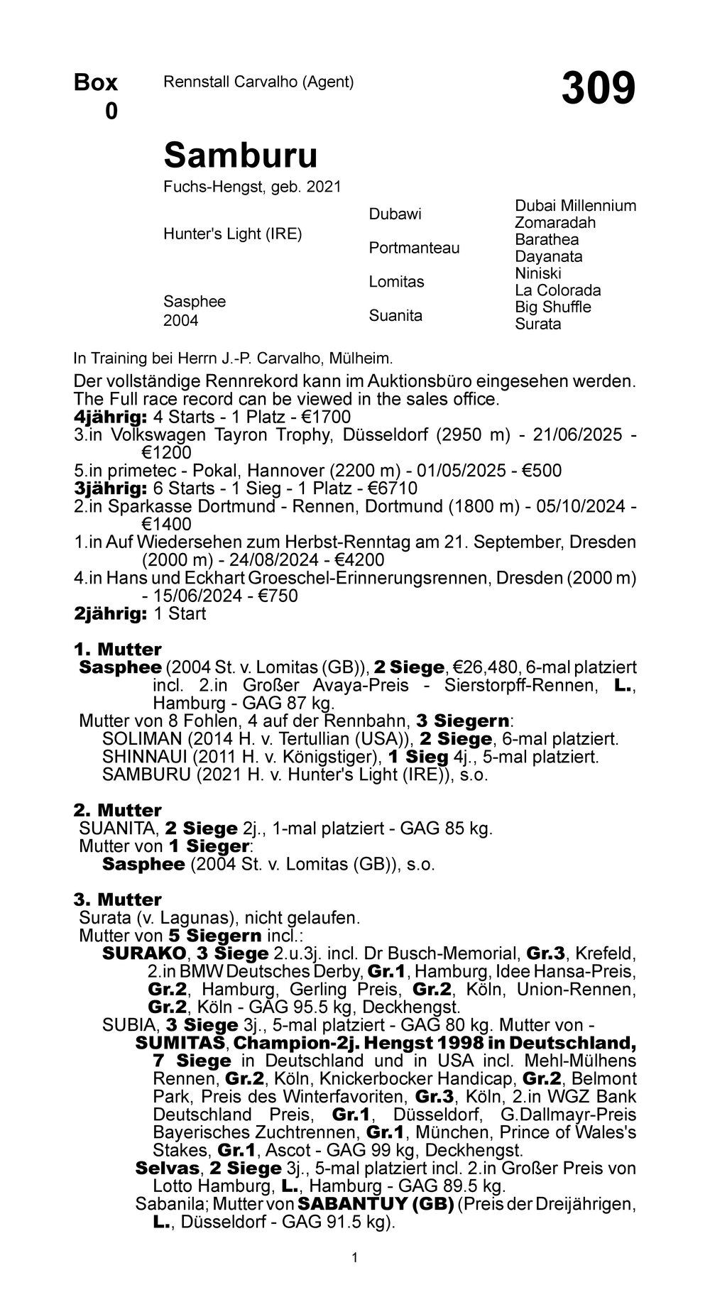 Stammbaum für Samburu (GER), 2021