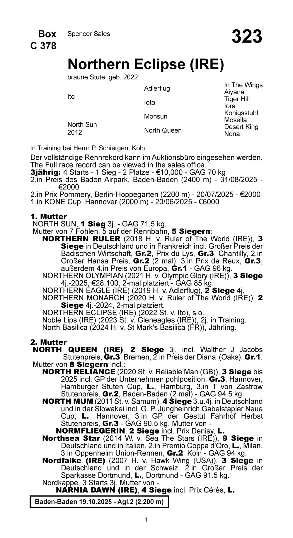 Pedigree for Northern Eclipse, 2022