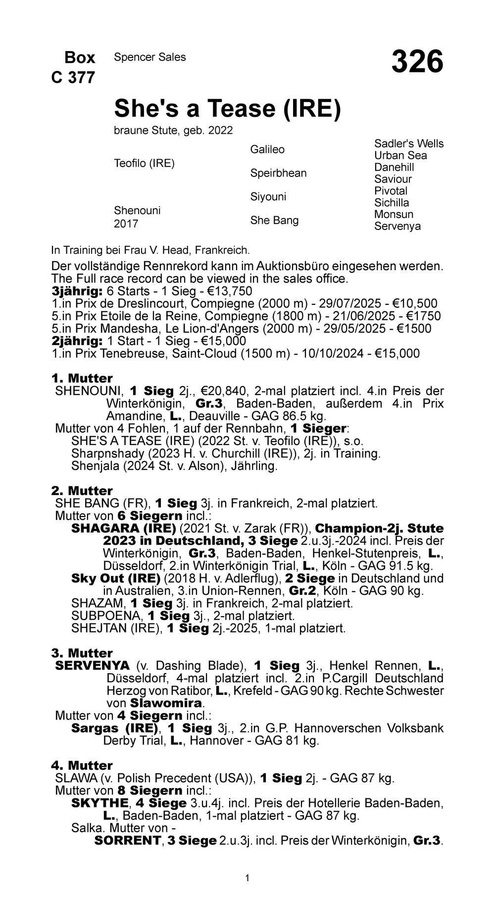 Pedigree for SHES A TEASE (IRL), 2022