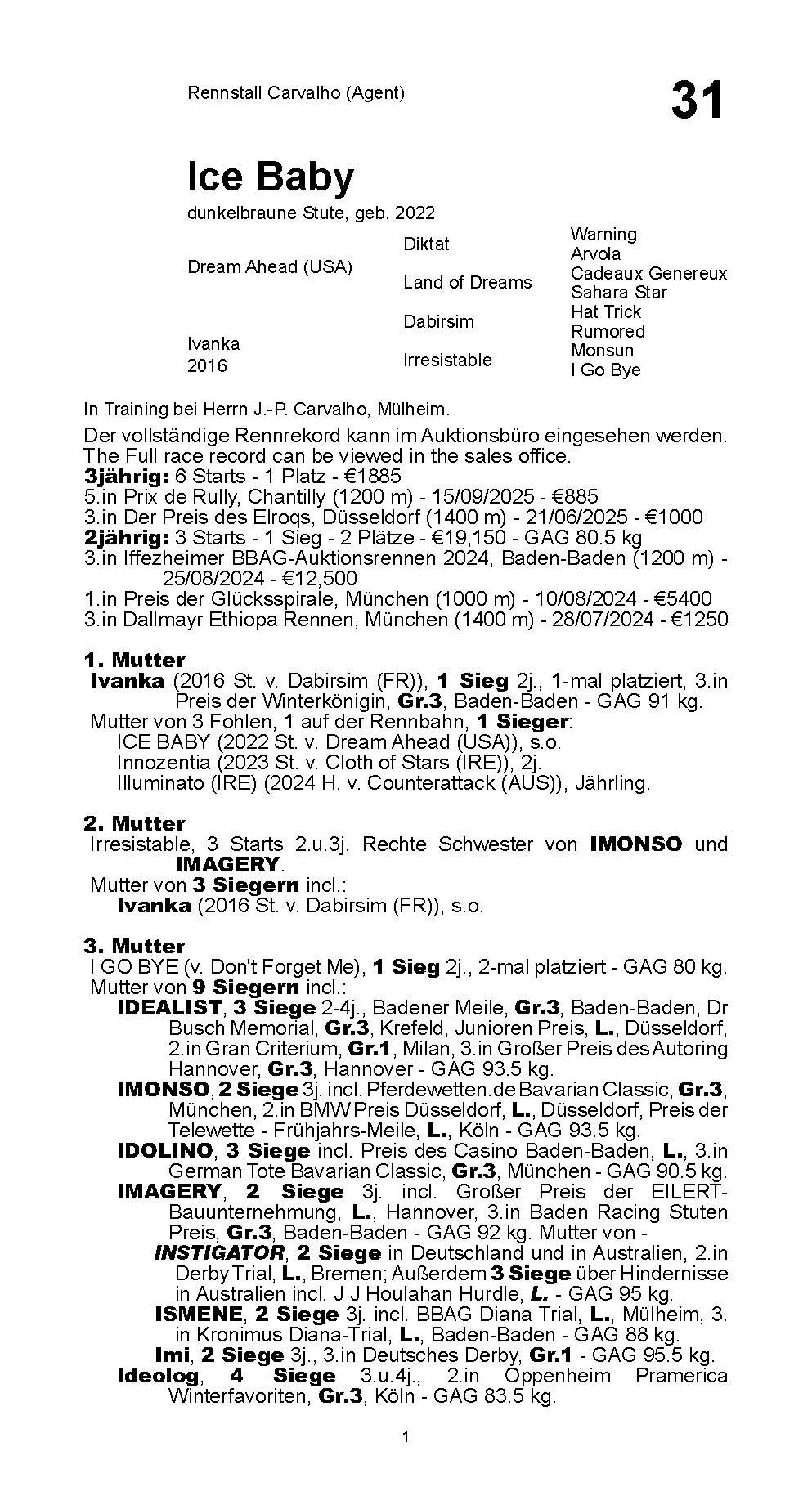 Pedigree pour Ice Baby (FRA), 2022