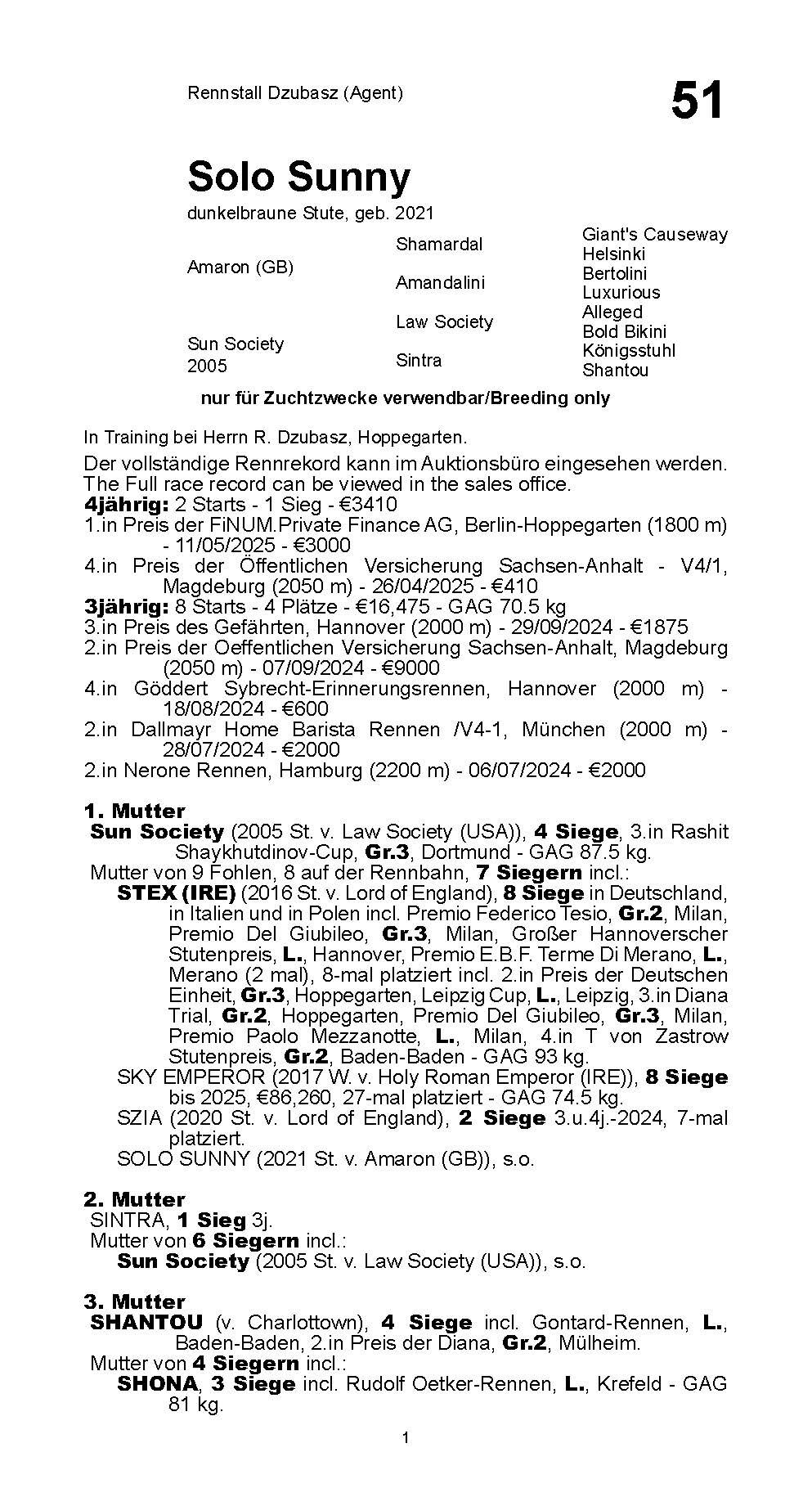 Pedigree pour SOLO SUNNY (GER), 2021