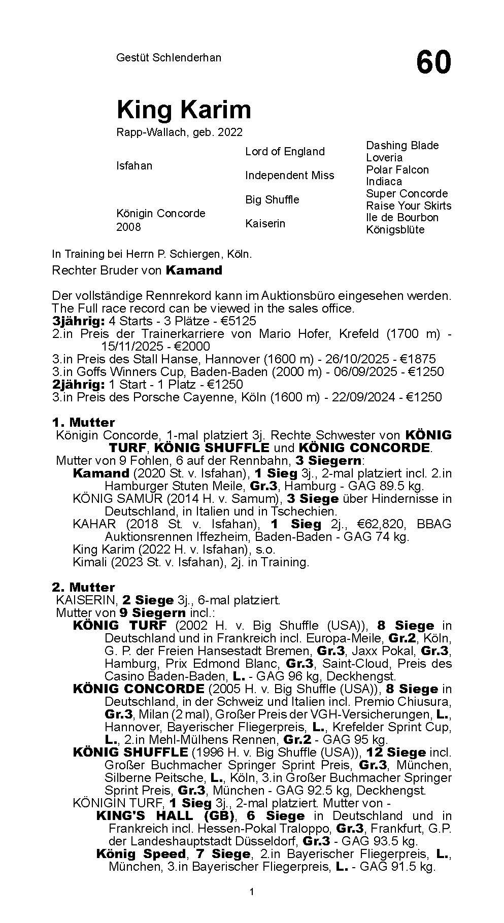 Pedigree for King Karim (GER), 2022