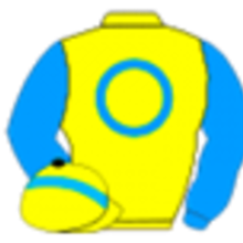 Profilbild von TB