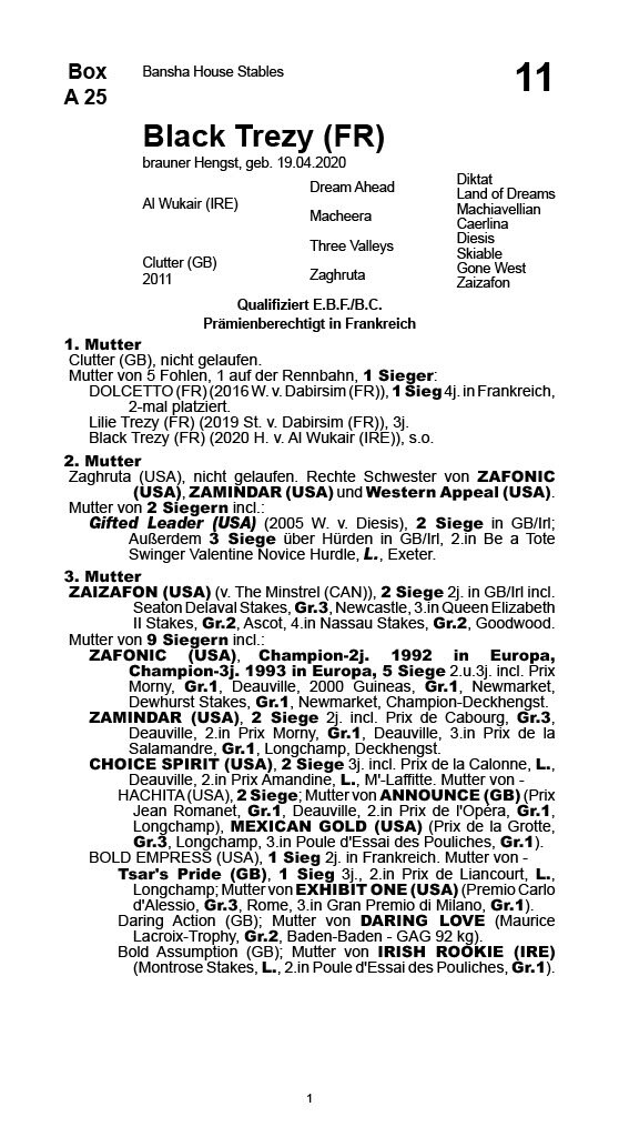 Stammbaum für BLACK TREZY (FRA), 2020