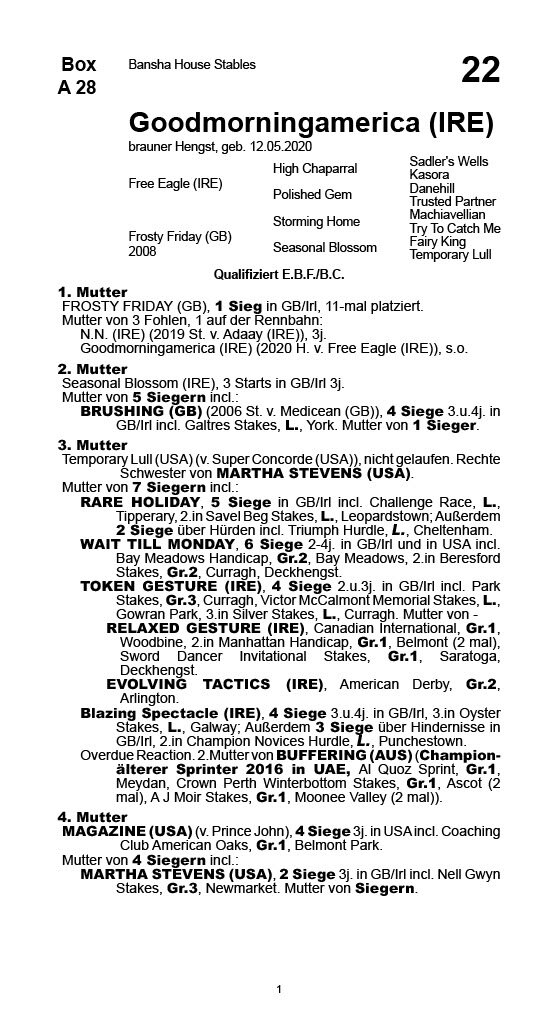 Pedigree pour GOODMORNINGAMERICA (IRL), 2020