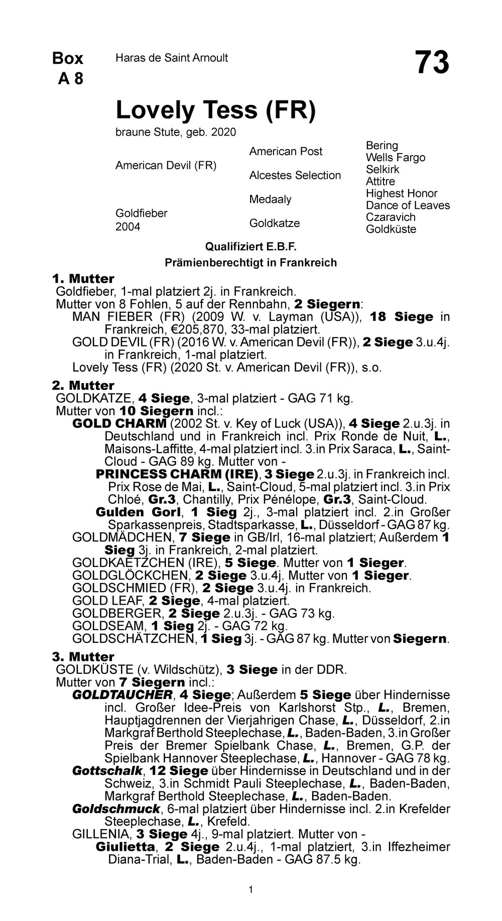 Pedigree pour Lovely Tess (FRA), 2020