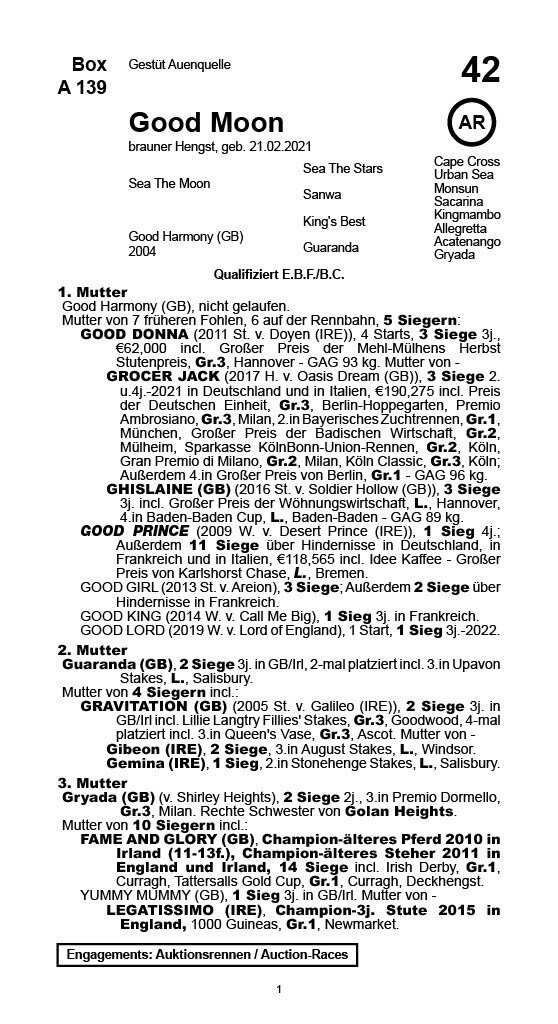 Pedigree pour GOOD MOON (GER), 2021