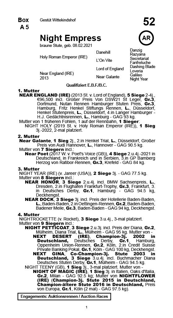 Pedigree pour Night Empress (GER), 2021