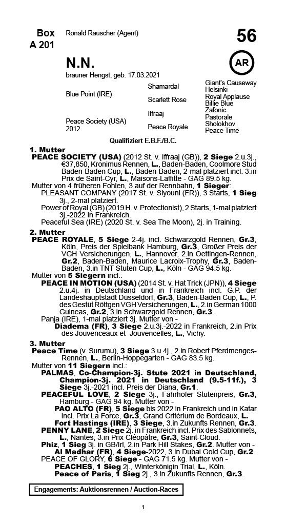 Pedigree pour PARINI (GER), 2021