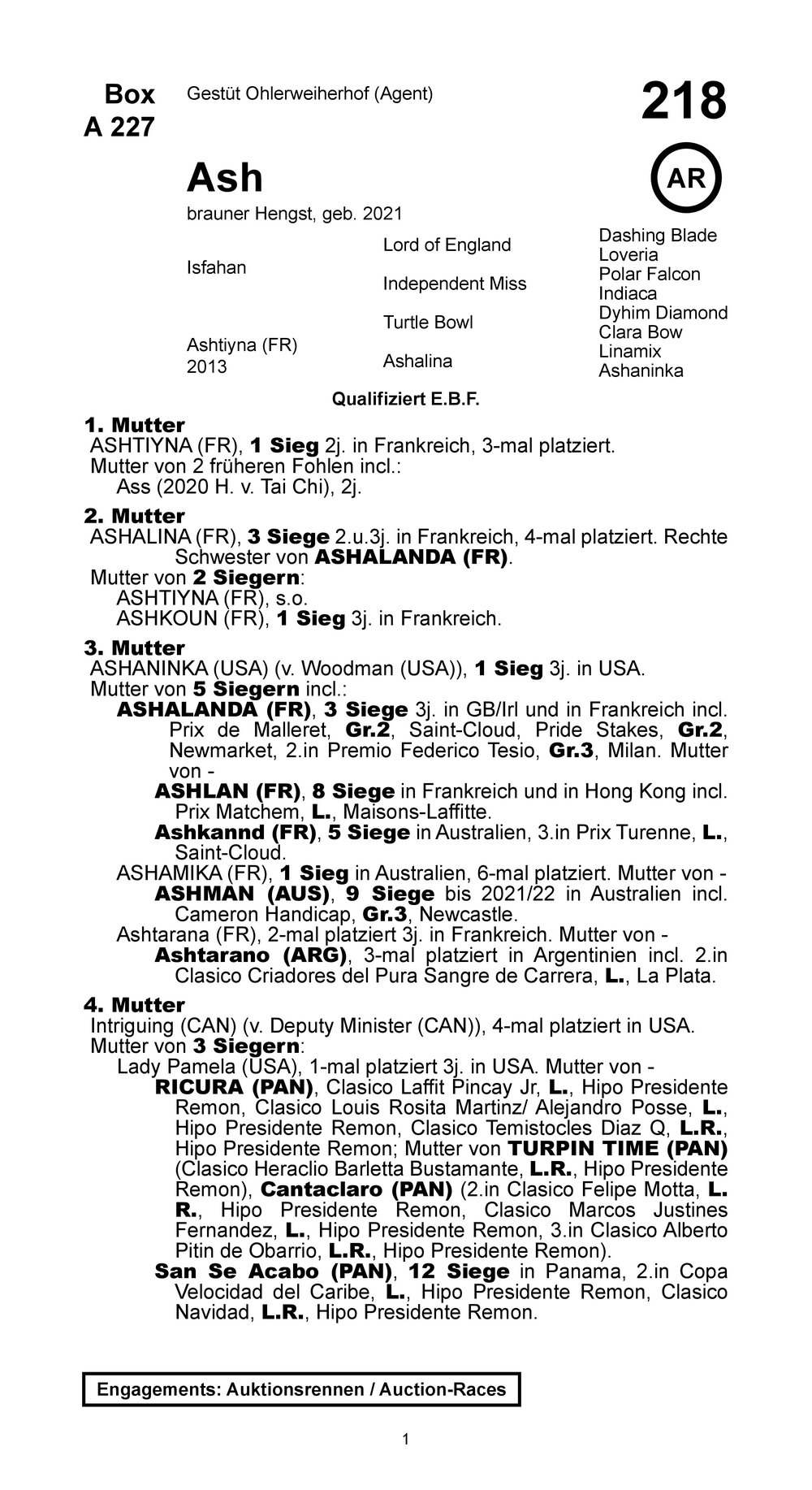 Pedigree for ASH (GER), 2021