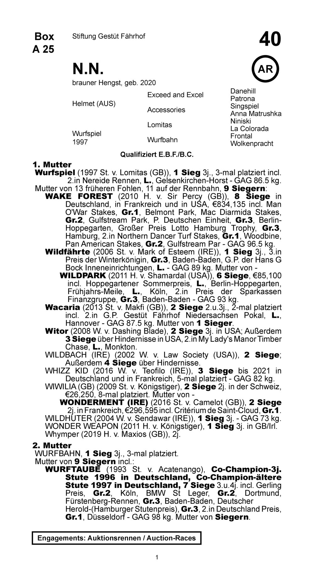 Stammbaum für WURFGEIST (GER), 2020