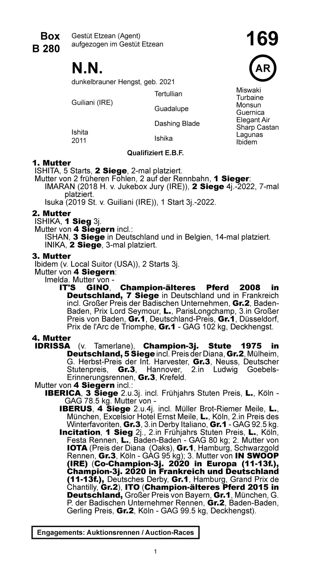 Stammbaum für IRAM (GER), 2021