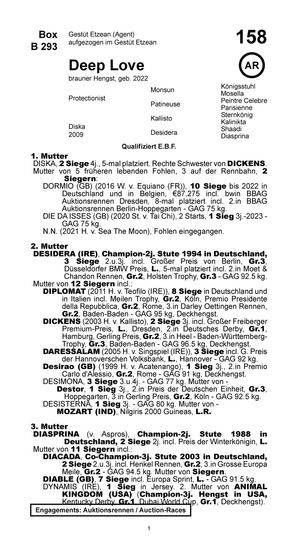 Pedigree pour DEEP LOVE (GER), 2022