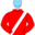 Profilbild von S